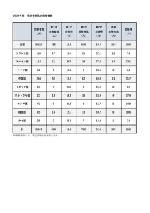 final_guide_gokauksha_2024のサムネイル